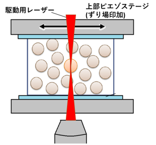 図13